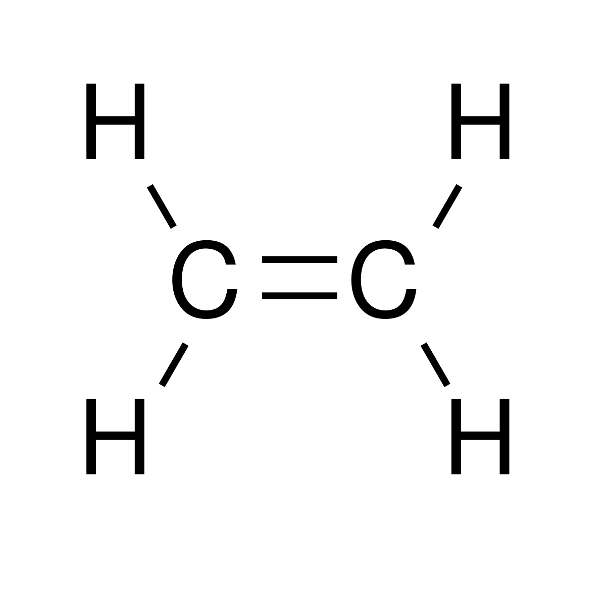 Ethylene (Ethene): Cấu trúc, Tính chất Lý hóa và Tổng quan Hóa học